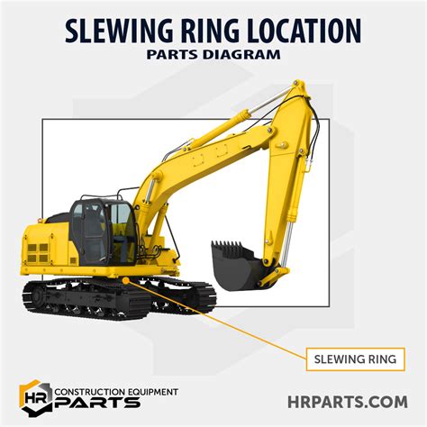 china excavator slewing ring|slewing ring bearing diagram.